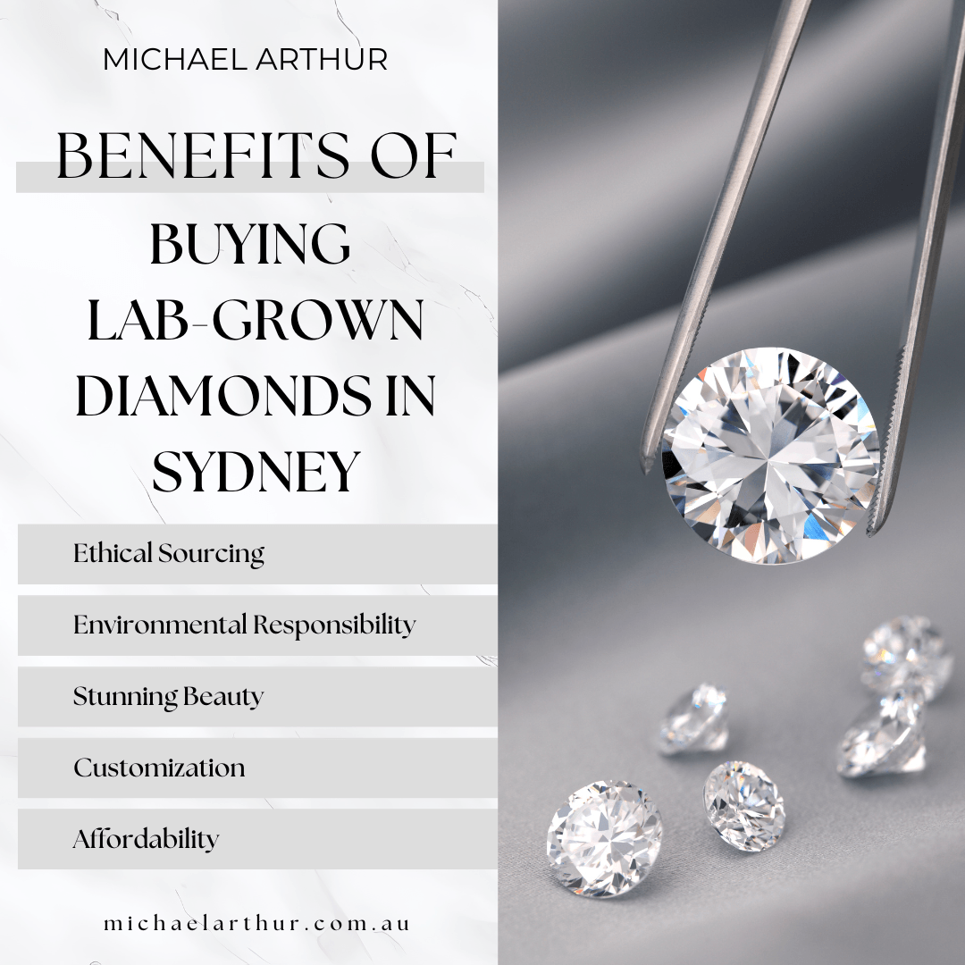 Lab Grown Diamonds